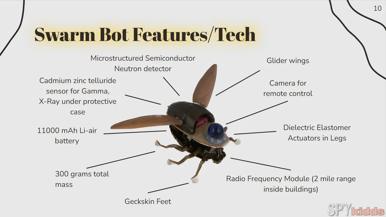 Los Alamos concept slide two